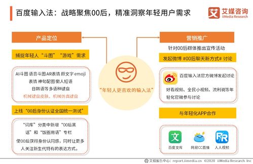 2019-2020年中國(guó)第三方手機(jī)輸入法市場(chǎng)監(jiān)測(cè)與技術(shù)創(chuàng)新咨詢報(bào)告